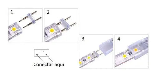 Conector Enchufe Cinta Led 220v Neon Konnergie